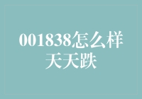 001838股票的持续下跌：缘由、影响与应对策略