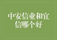 中安信业与宜信：选择合适的金融服务平台