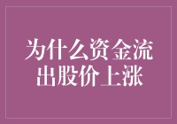 为什么资金流出股价反而上涨？浅析市场情绪与资金流动对股价的影响