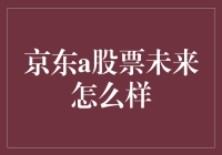 京东A股票未来展望：疫情之下的增长与潜力