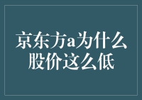 京东方A：股价低到让人怀疑人生，难道它在酝酿大招？