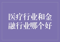 医疗行业与金融行业：谁是未来发展之光？