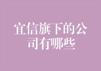 宜信——从单一到多元的金融集团布局