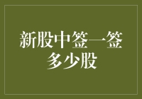 新股中签：一签能申购多少股？