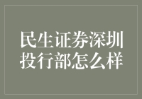 民生证券深圳投行部：那些不为人知的笑料与智慧