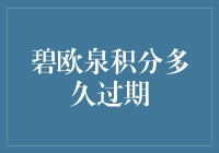 我的购买力能兑换多少碧欧泉积分？