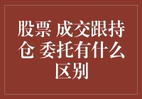 股票交易中的成交与持仓：理解委托的区别