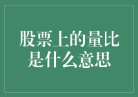 量比是什么？一只股票的口渴度指数