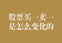 股票买一卖一是市场波动的风向标：解析其动态变化机制