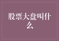 从股市大盘到市场脉搏：洞察全球金融市场的宏观视角