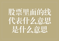 股票里的线到底在说什么？看懂了你就离赚钱不远啦！