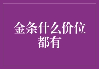 金条的价格栅栏：一切尽在供需均衡中