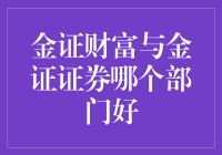 金证股份：财富还是证券？我的选择是——金证股份的食堂！