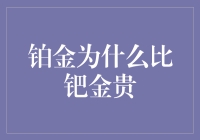 铂金为什么比钯金贵——解析铂金与钯金的商业价值差异